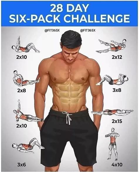 six pack workout plan.